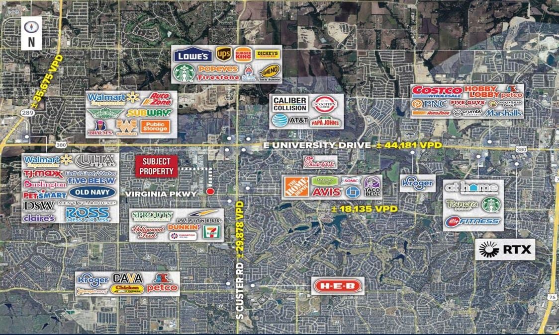 Aero Country Retail