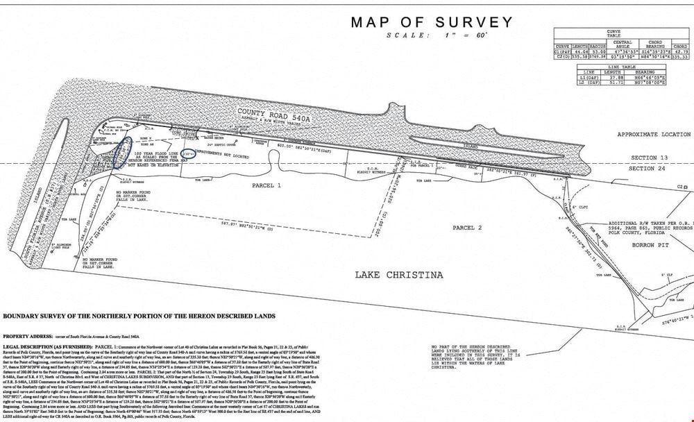 Christina Commercial Development Land