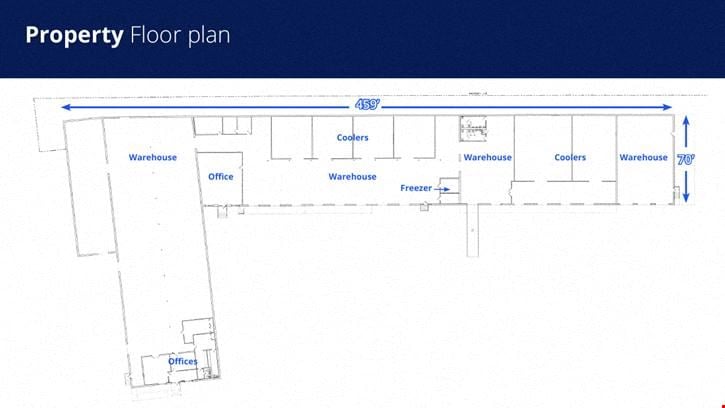 41,410± SF Warehouse on 5.04± AC for Sale