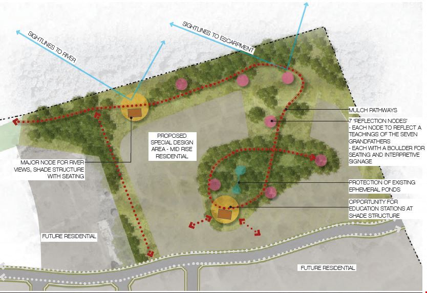 Wateridge Village Phase-6 - Under Contract