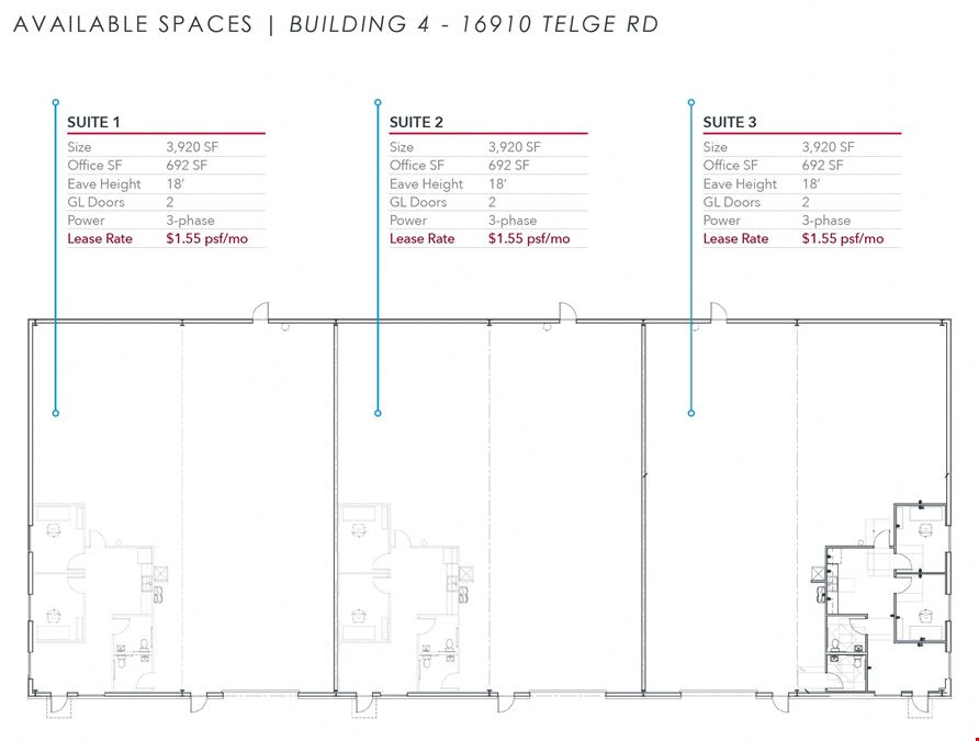 Telge Business Park
