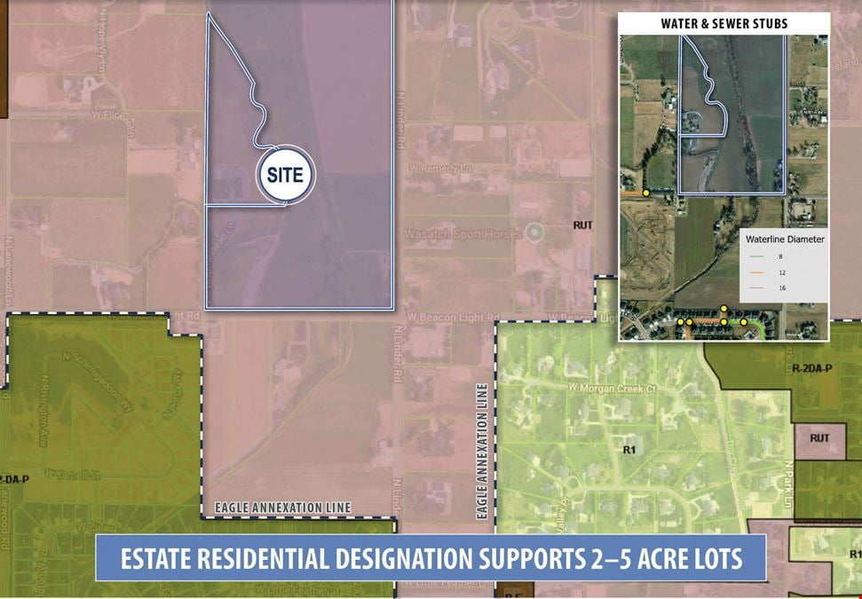 3251 N Linder Road & 3622 N Fry Homestead