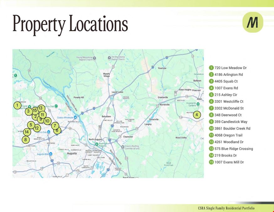 Augusta, GA Single Family Rental Portfolio