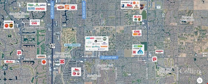 Freestanding Retail Building for Lease in Chandler
