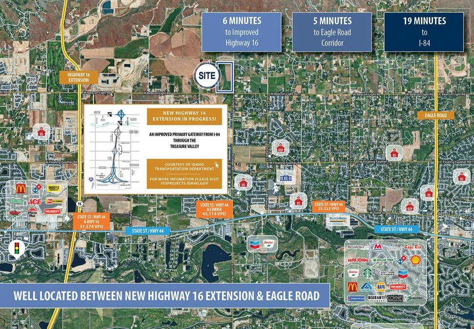3251 N Linder Road & 3622 N Fry Homestead