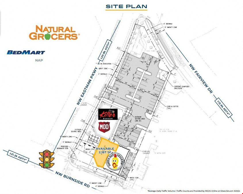 Burnside Retail Center