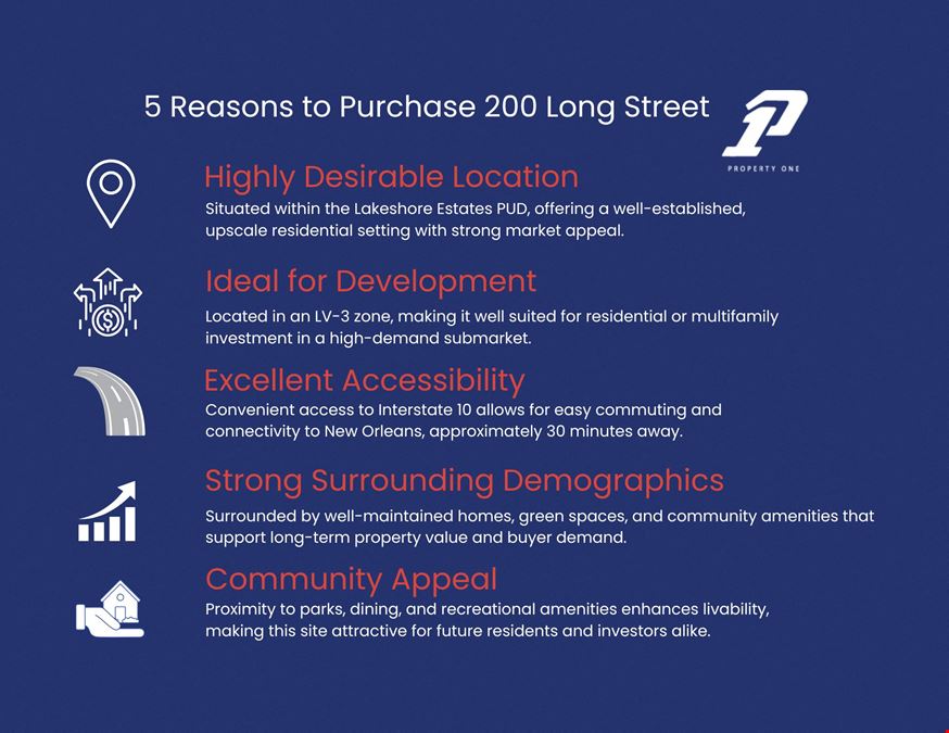 Long St 