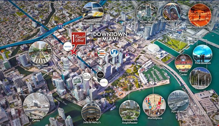 Corner Flagship Opportunity on Miami Ave and Flagler Street