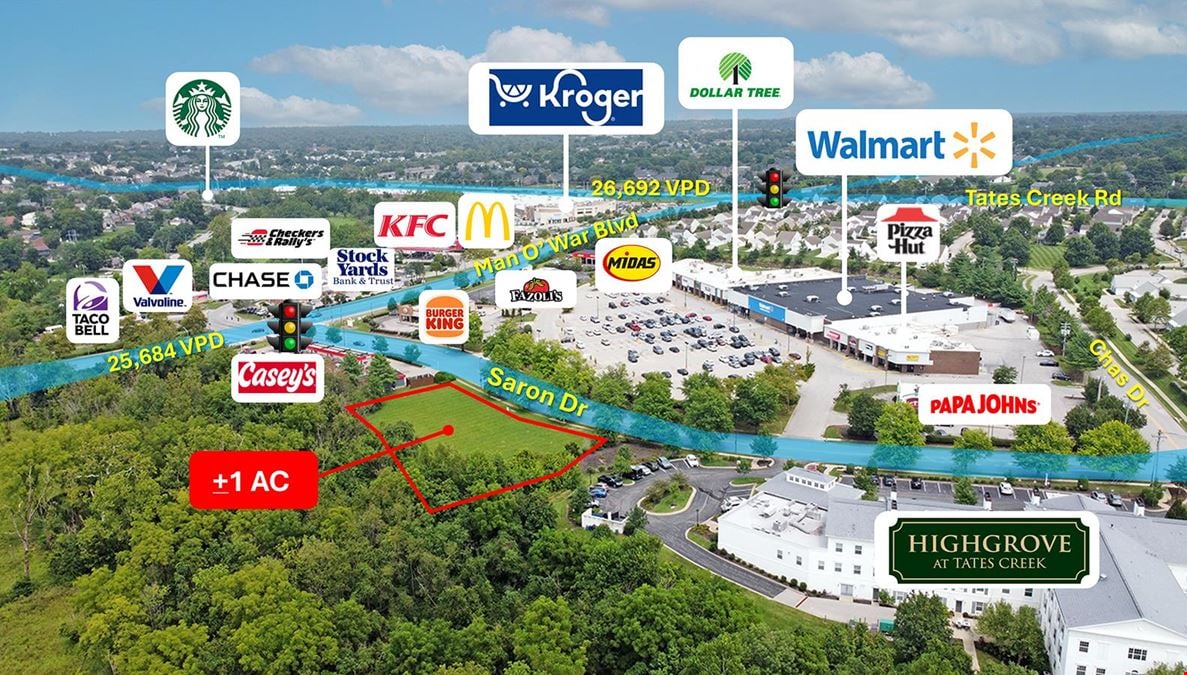 +/-1 AC Retail Outlot