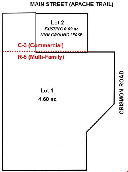 Preview of Retail space for Sale at West Main Street