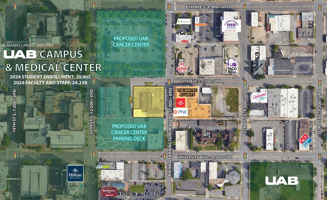 Former Goodyear Available for Lease