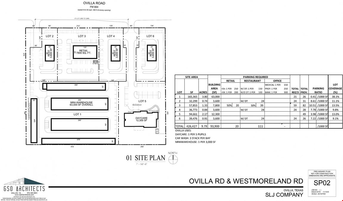 Ovilla Road Development Site