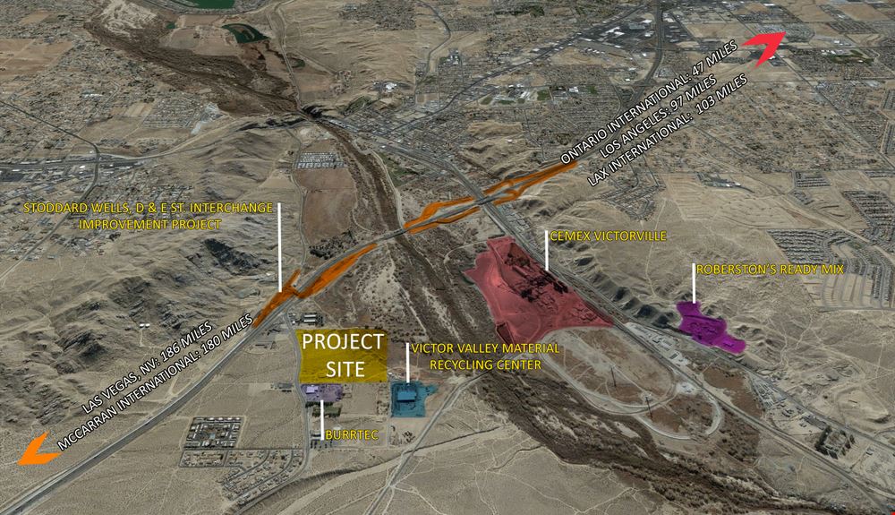 Stoddard Wells Industrial Park