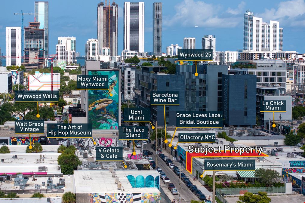 310 NW 25th Street