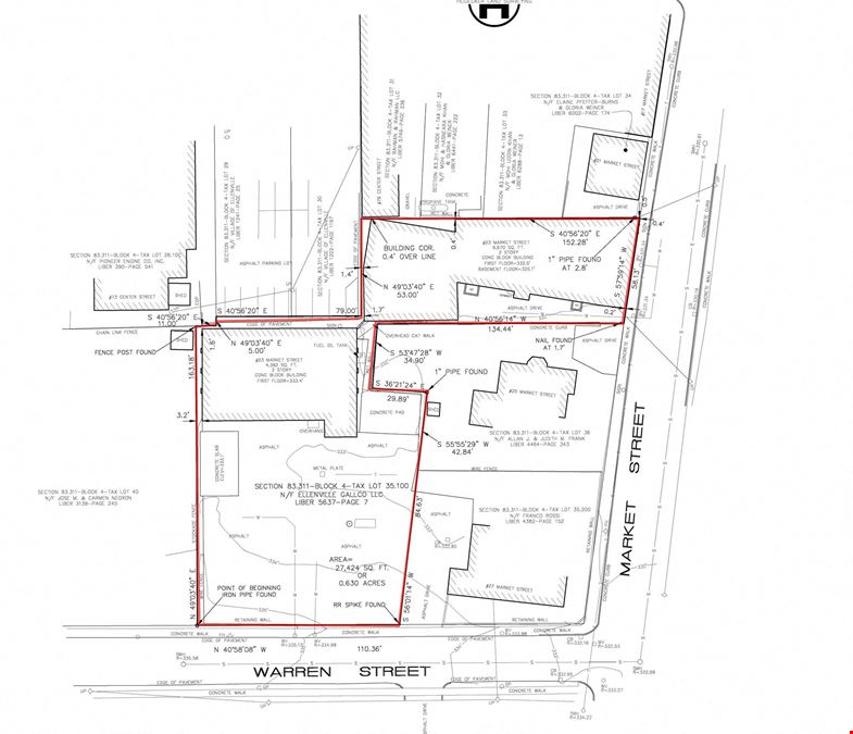 Shovel & Permit Ready Redevelopment Project