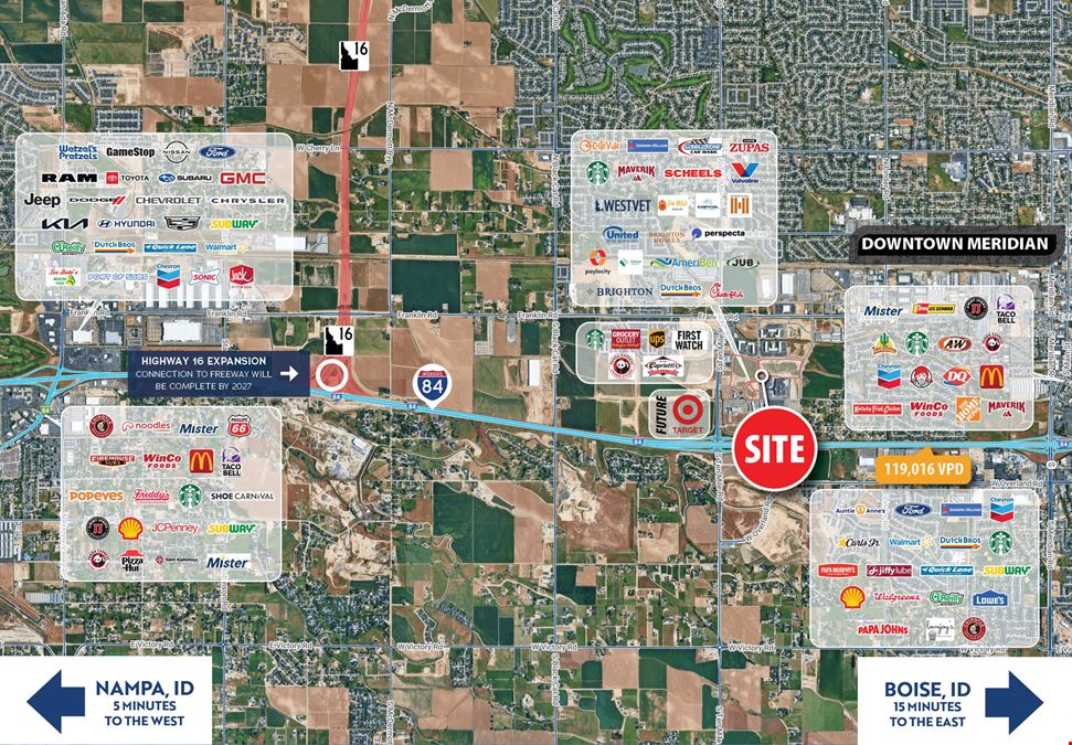 Ten Mile Crossing Retail