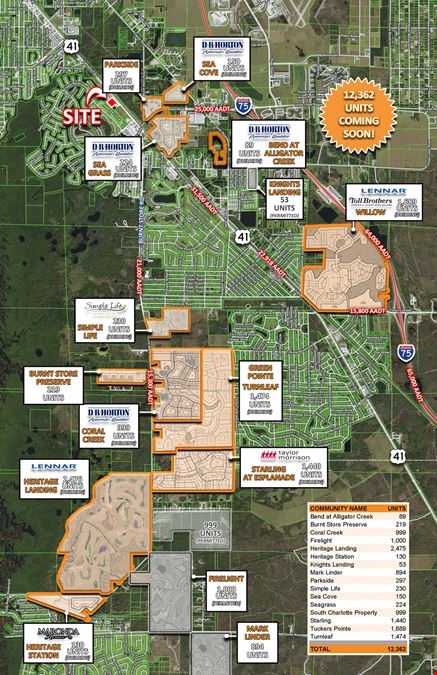 Charlotte County Commercial Development Site