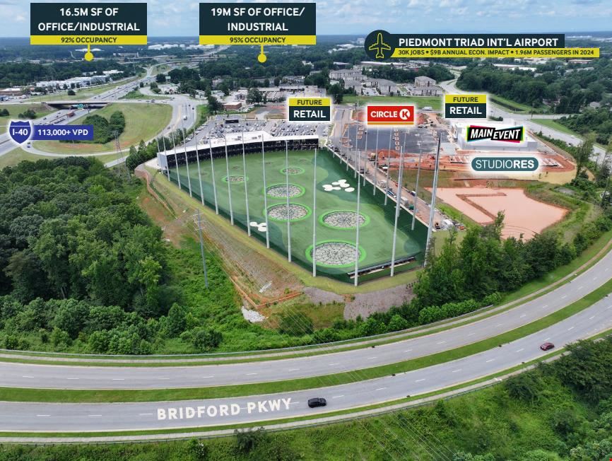 Topgolf | Top Ranked Venue in the Carolinas/Georgia