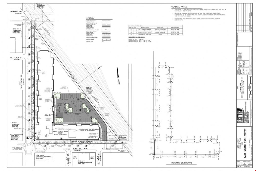 Opportunity Zone Land Development