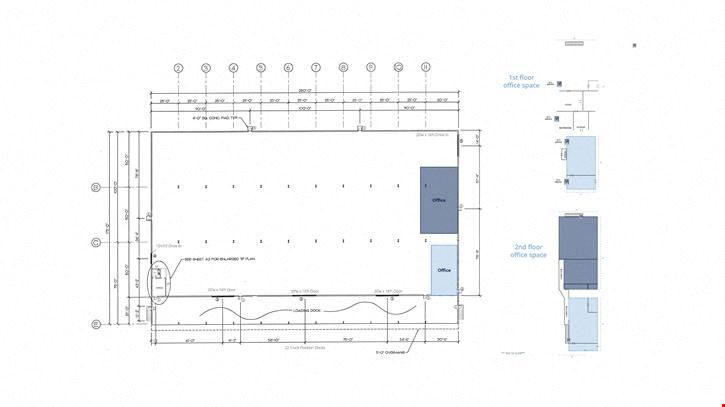 ±51,000 SF of Industrial Space Available in Close Proximity to the Charleston Ports