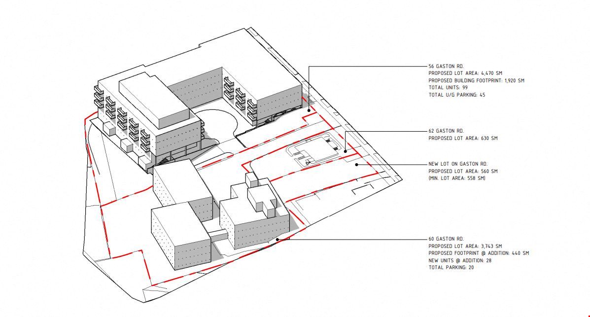 Gaston Gardens Apartment Portfolio