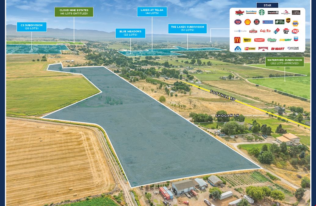 Middleton Residential Land