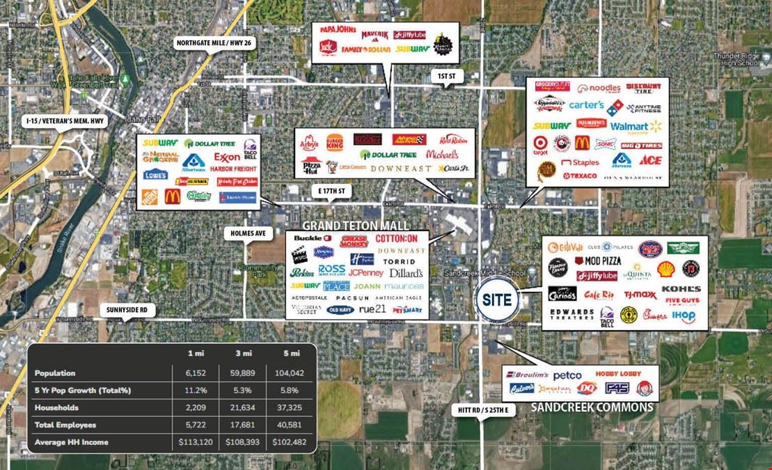 Teton Spectrum Shopping Center