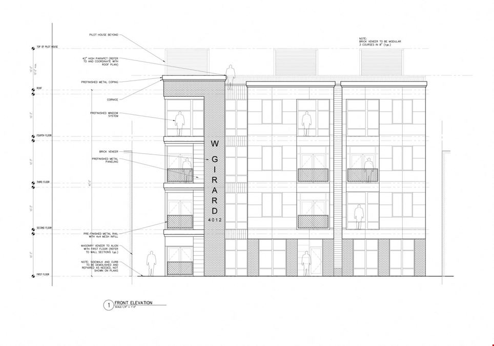 Parkside Development Site