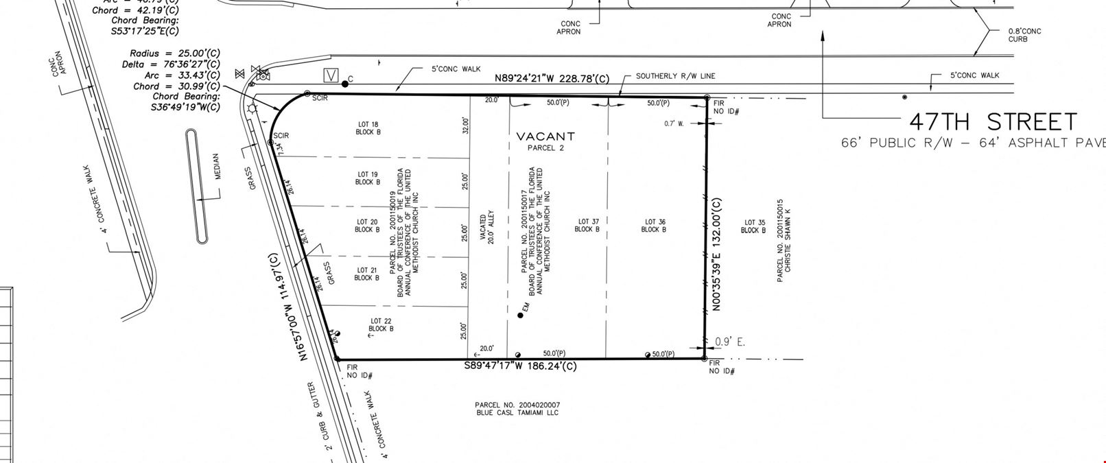 Land Lease or Build-To-Suit