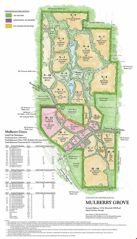 Preview of VacantLand space for Sale at 0 Hunter Road