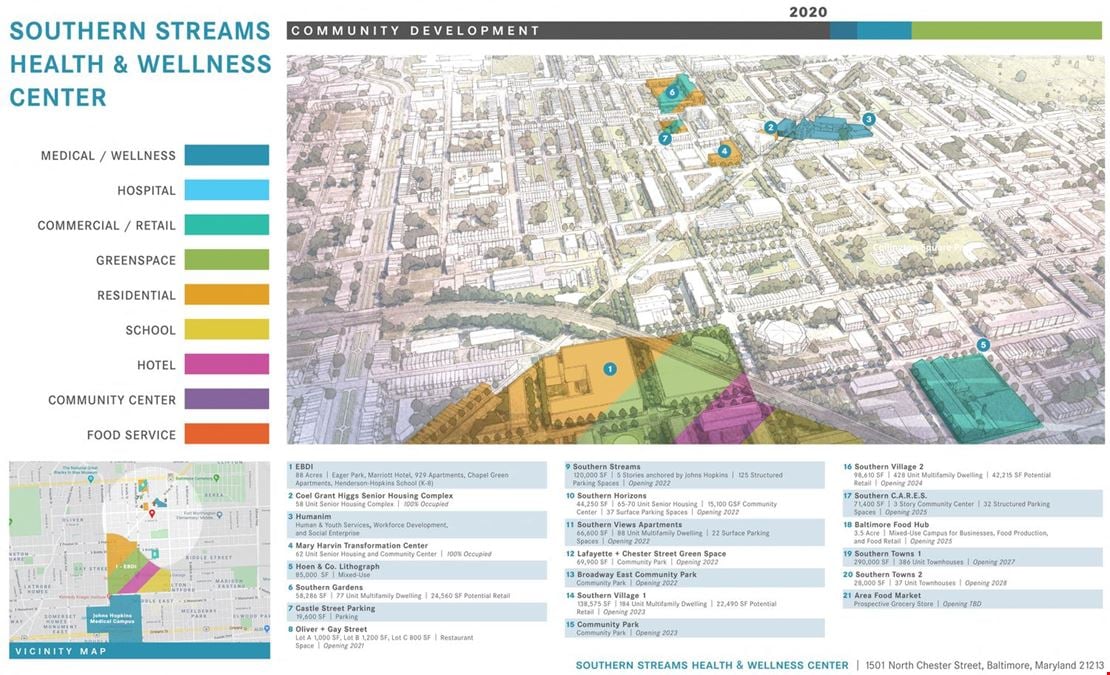 Southern Streams Health & Wellness Center -1501 N Chester Street
