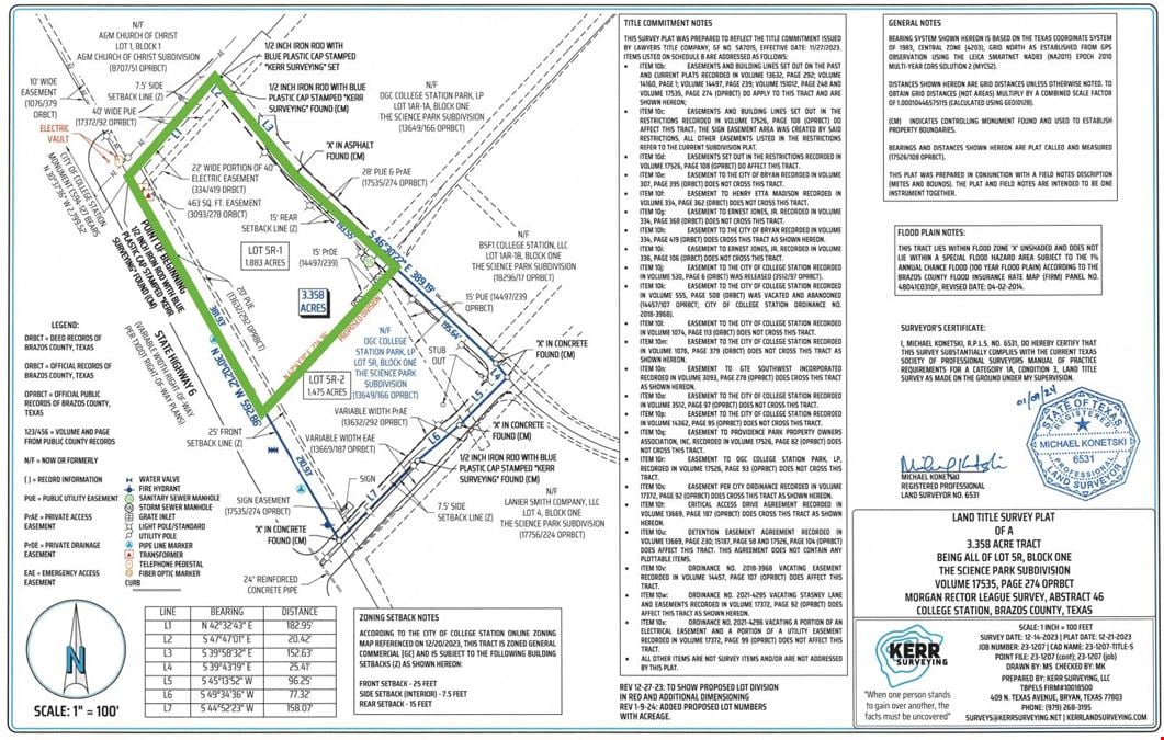 1.88 AC Lot for Sale, Lease or Joint Venture