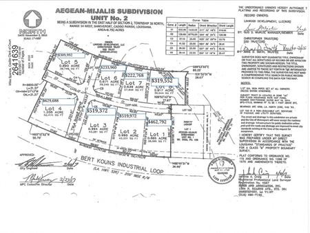 Preview of VacantLand space for Sale at Bert Kouns Industrial Loop