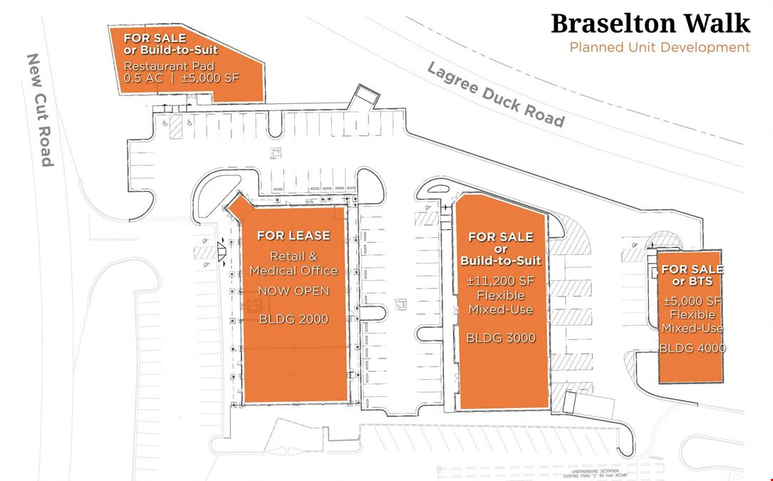 Flexible Multipurpose Build-to-Suit Opportunity