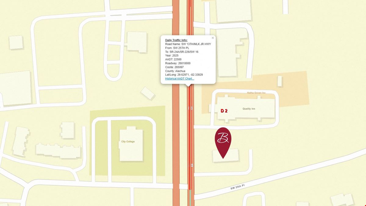 Re-development Site Near UF