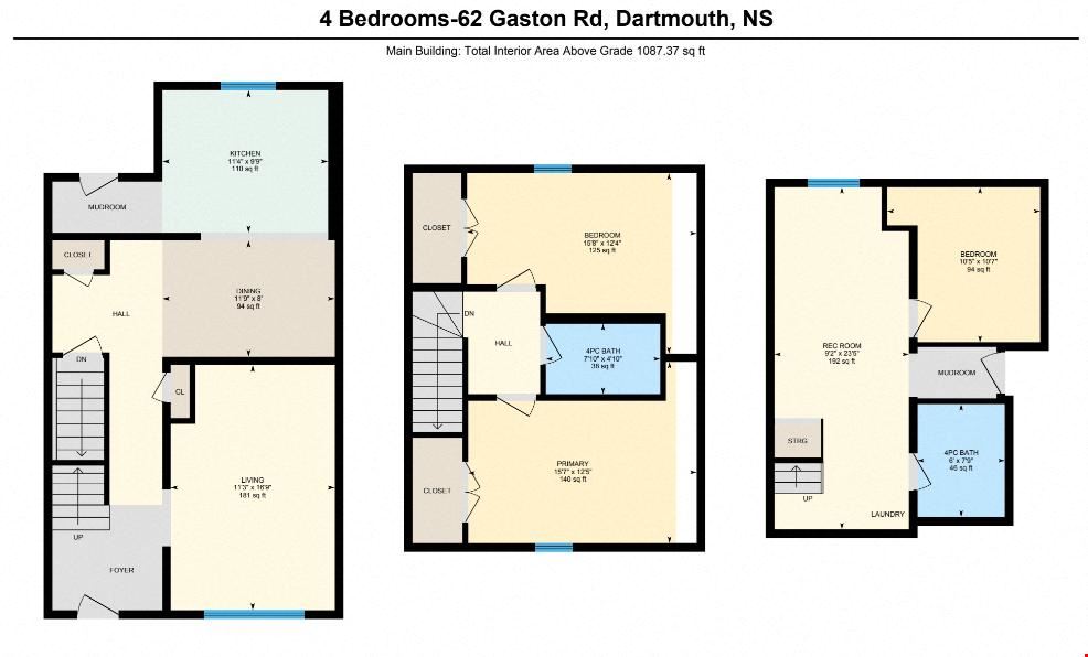 Gaston Gardens Apartment Portfolio