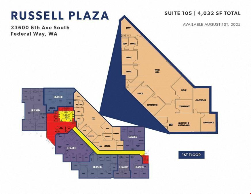 Russell Plaza