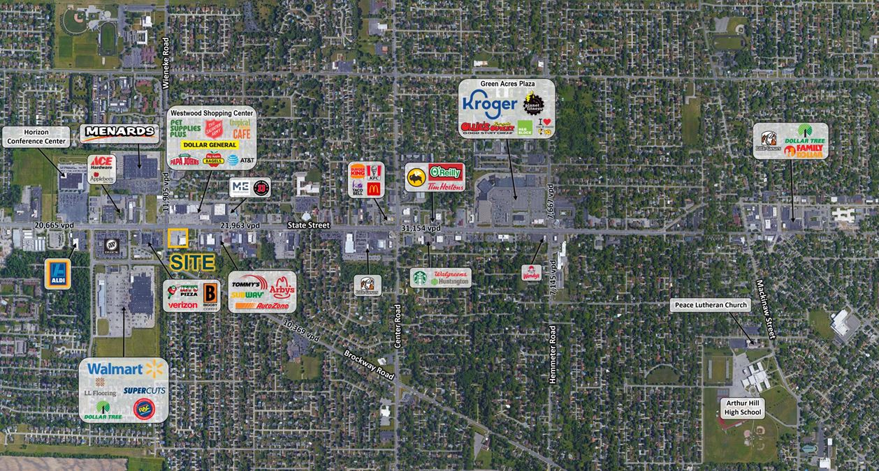 State Street Retail Centre
