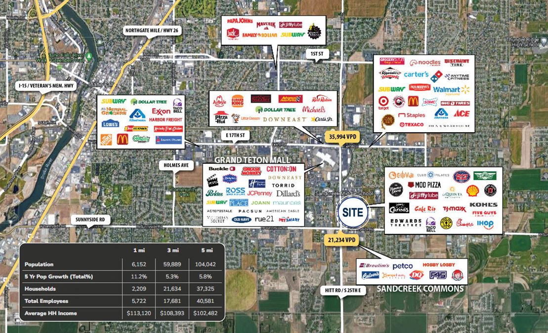 Teton Spectrum Shopping Center