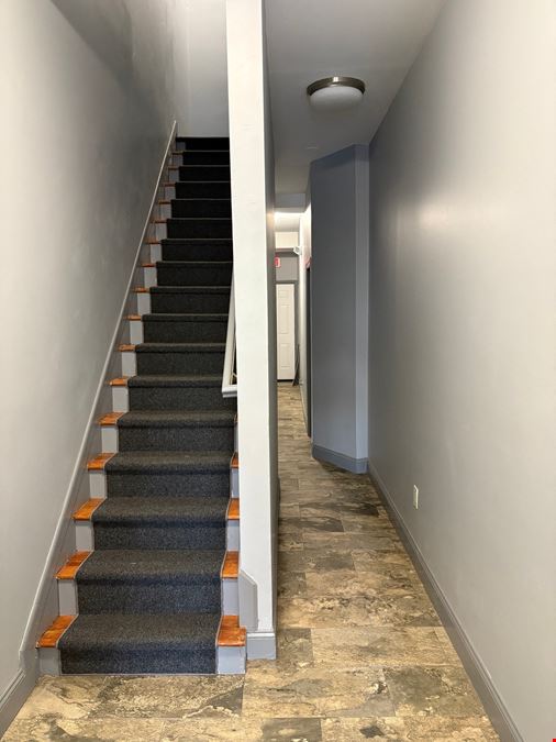 MULTI FAMILY RENTAL INVESTMENT PORTFOLIO