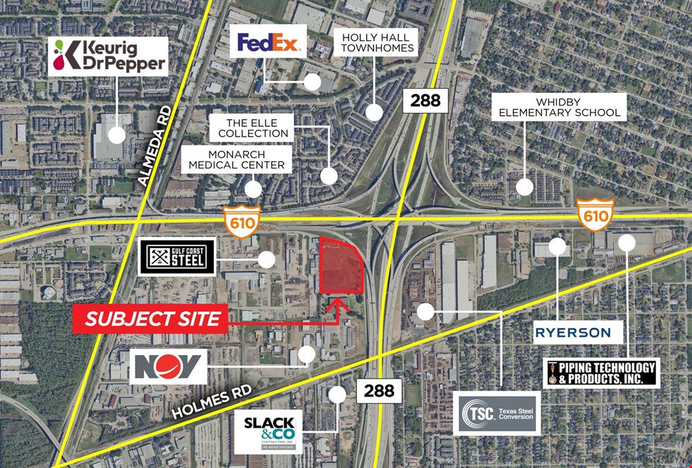 ±10.34 Acres South Loop West at Hwy 288