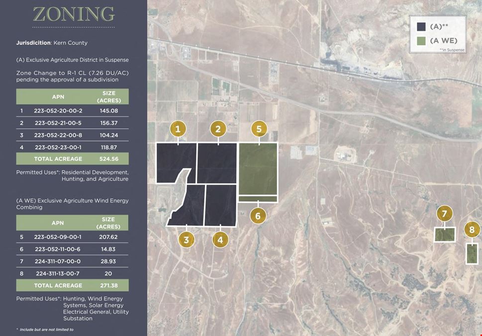 Tehachapi Willow Springs