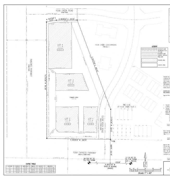 Ranches Crossing Land Lease/JV