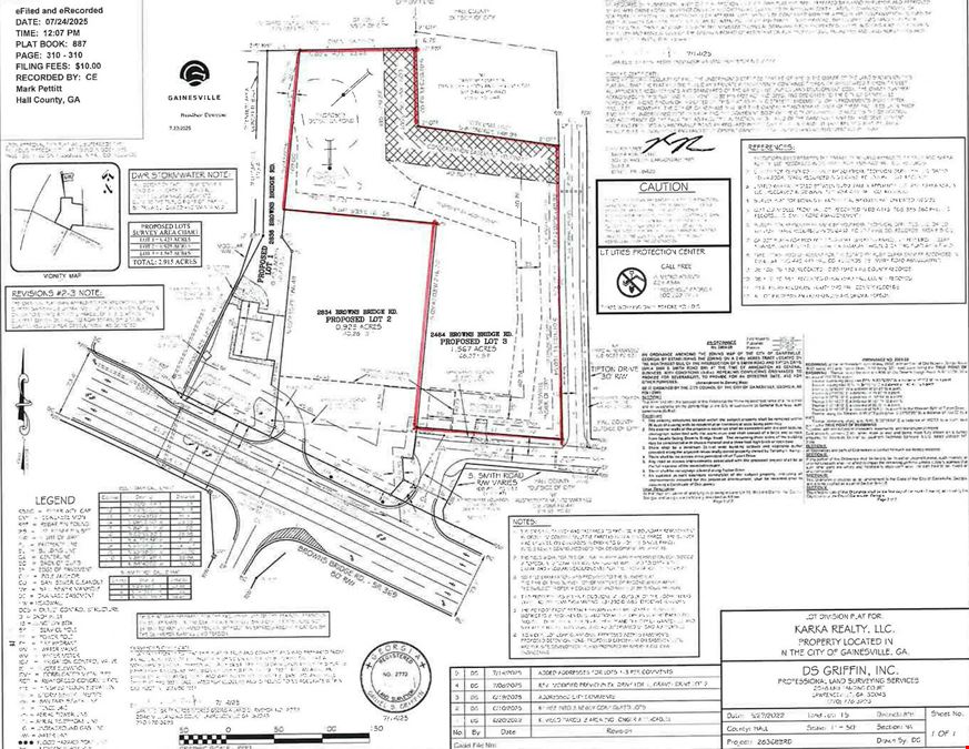 Retail Land For Sale