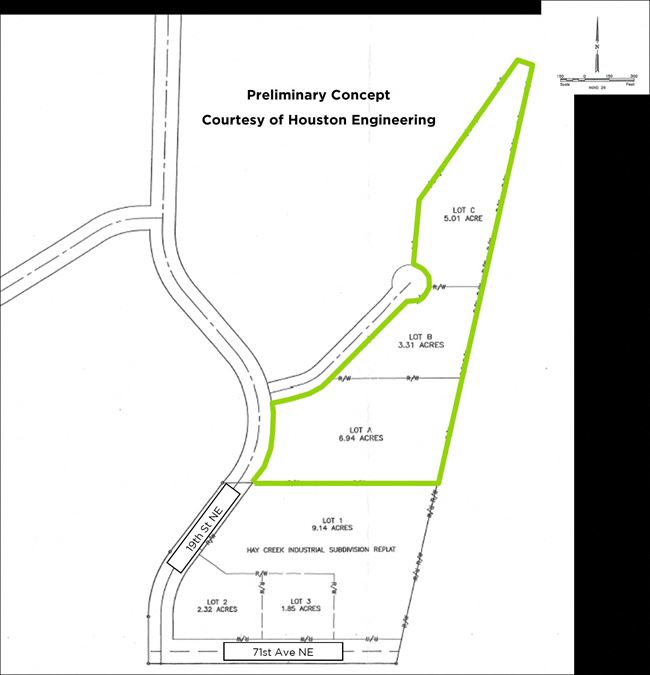 Industrial Development Land