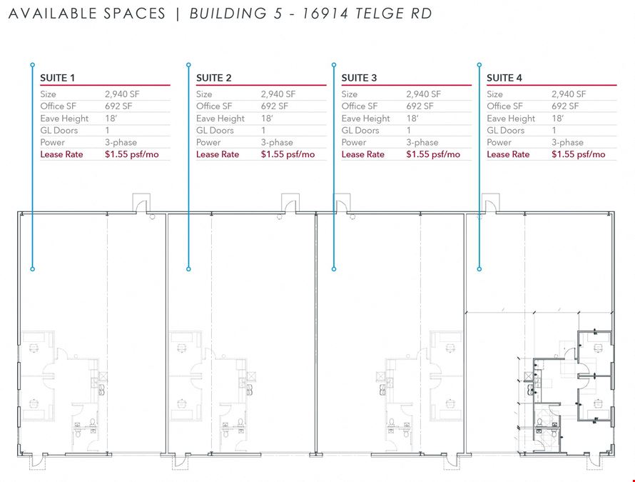 Telge Business Park