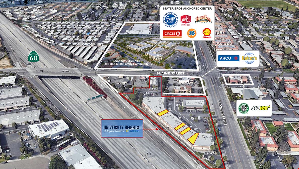 University Heights Shopping Center