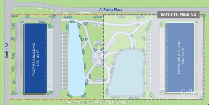 Multi-Use Development Land