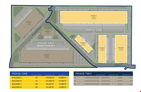 Preview of Industrial space for Rent at E. Winco Court