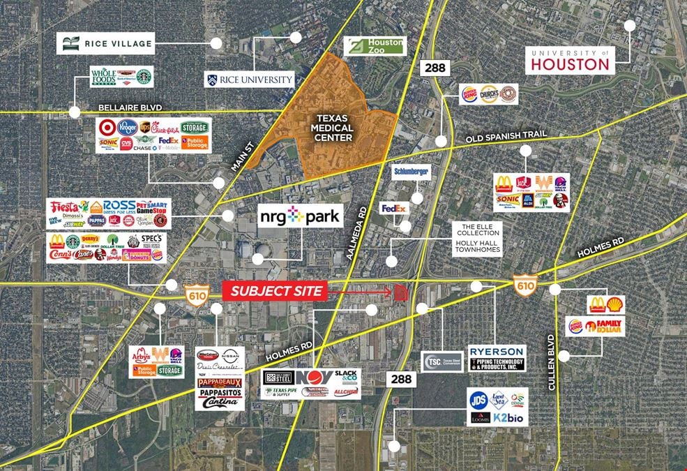 ±10.34 Acres South Loop West at Hwy 288